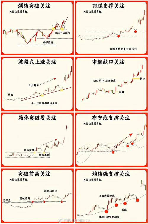 期货多空博弈具体过程是怎样的?-第2张图片-华宇铭诚 期货多空博弈具体过程是怎样的?-第2张图片-华宇铭诚