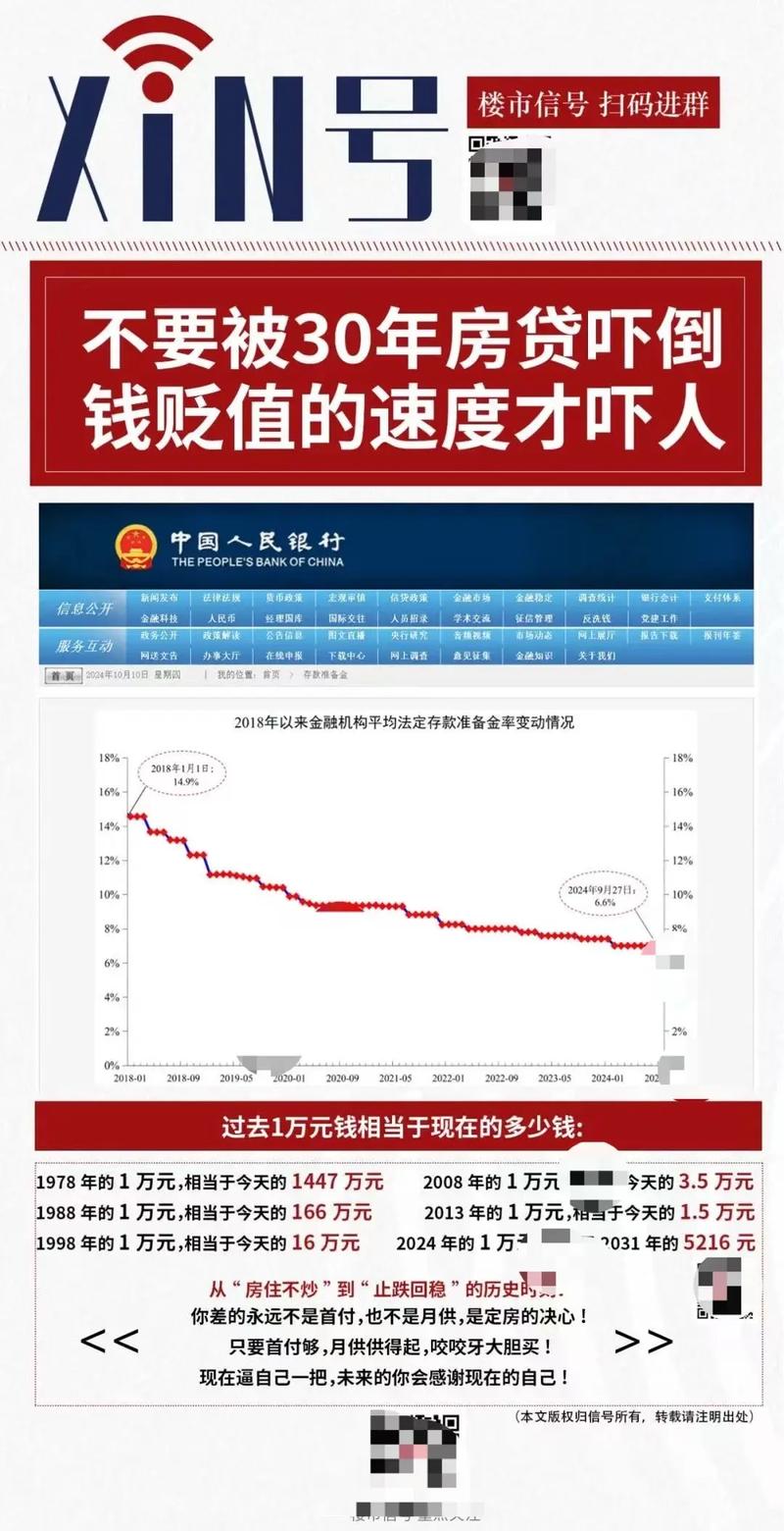 人民币贬值,该投什么保值增值?-第1张图片-华宇铭诚 人民币贬值,该投什么保值增值?-第1张图片-华宇铭诚