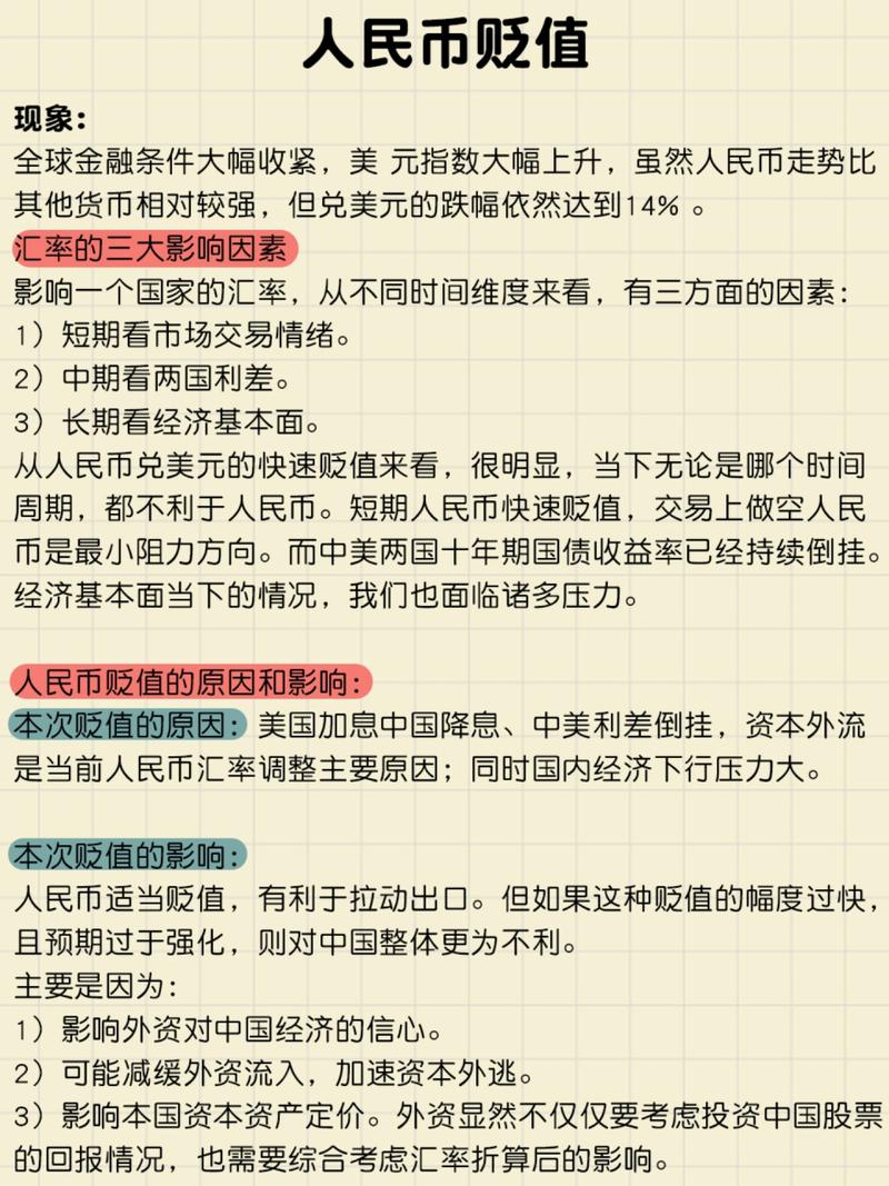 人民币贬值，该投什么保值增值？-第2张图片-华宇铭诚