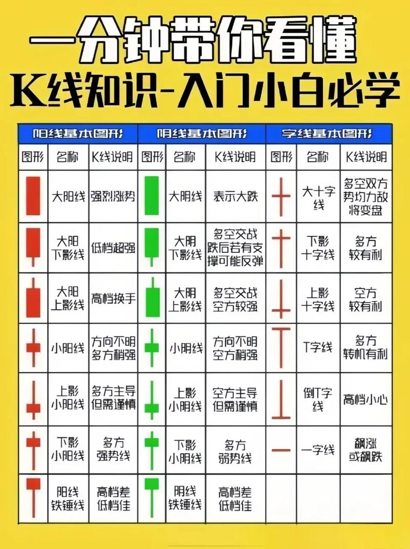 期货日内短线交易法则有哪些核心要点?-第1张图片-华宇铭诚 期货日内短线交易法则有哪些核心要点?-第1张图片-华宇铭诚