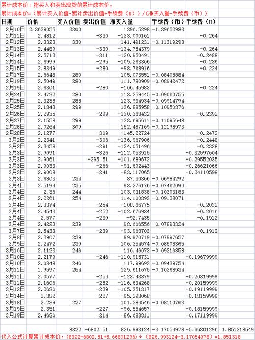 商品期货合约乘数有何规则与影响?-第2张图片-华宇铭诚 商品期货合约乘数有何规则与影响?-第2张图片-华宇铭诚