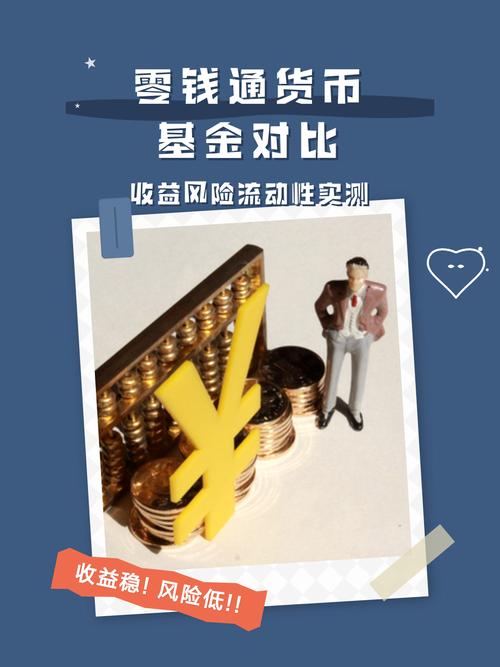 各大银行货币基金哪家更优？-第3张图片-华宇铭诚