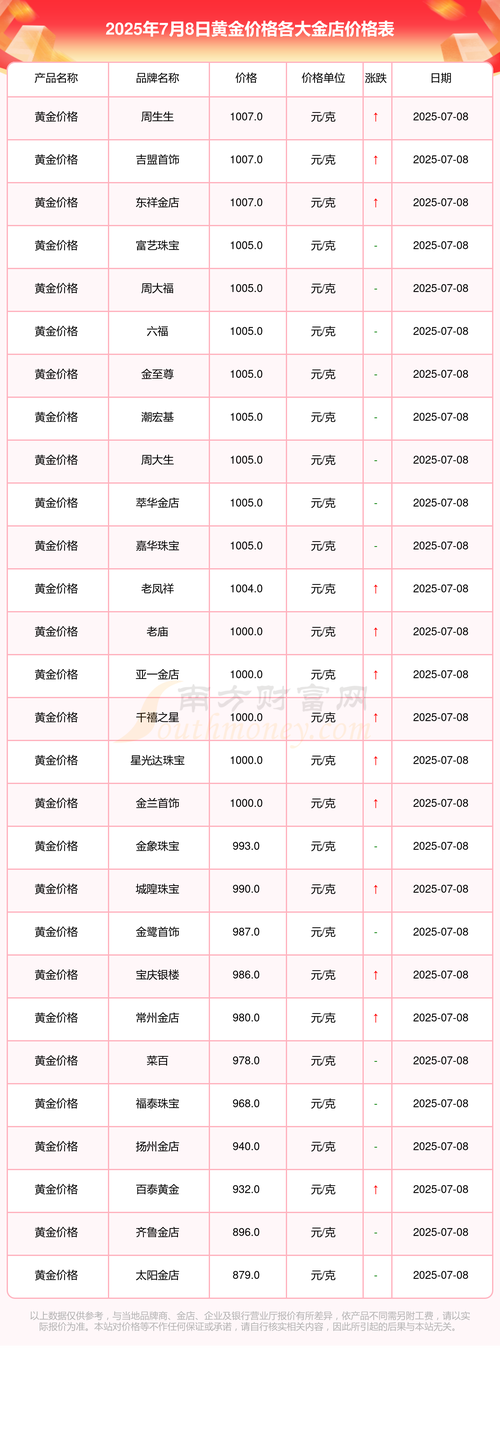 期货出金时间有限制吗？-第2张图片-华宇铭诚
