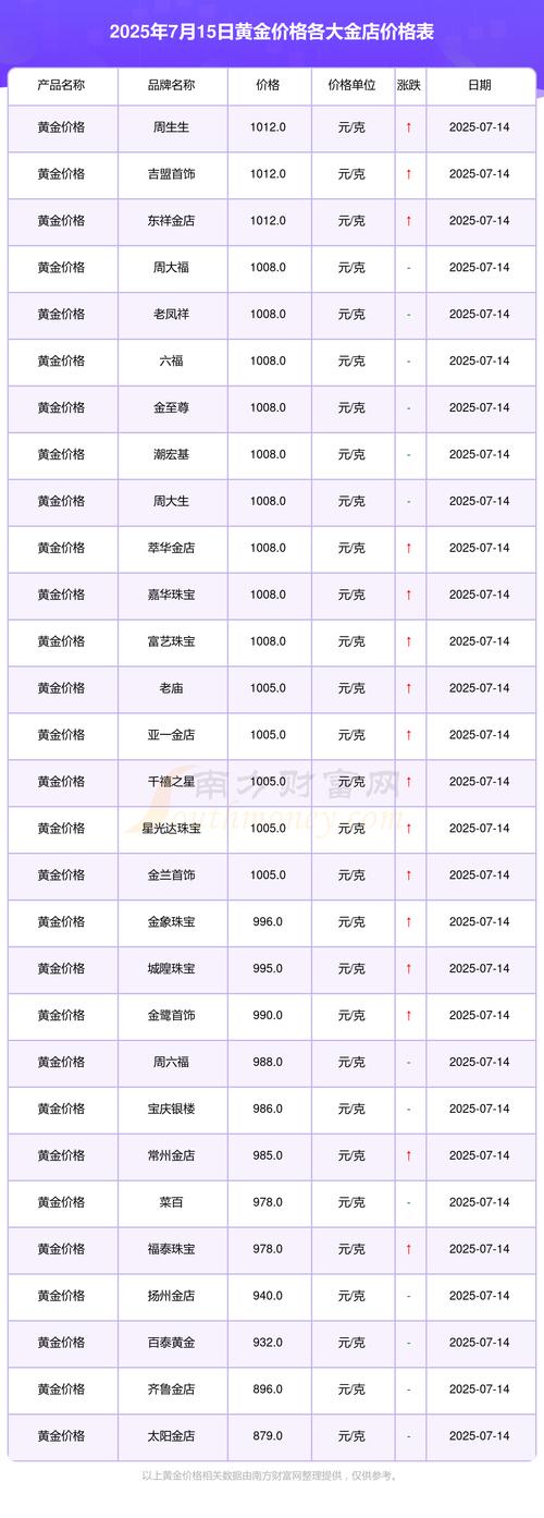 期货出金时间有限制吗？-第3张图片-华宇铭诚