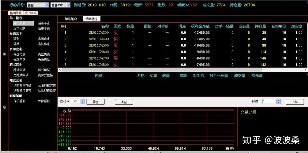 徽商期货博易大师官网-第1张图片-华宇铭诚