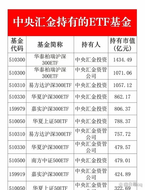 股票与基金，投资该怎么选？-第2张图片-华宇铭诚
