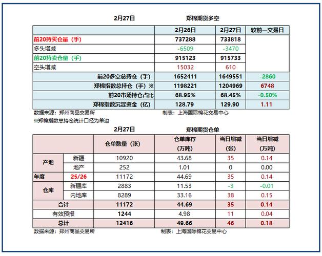 郑棉1609期货行情会如何走?-第1张图片-华宇铭诚 郑棉1609期货行情会如何走?-第1张图片-华宇铭诚