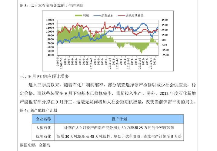 郑棉1609期货行情会如何走?-第3张图片-华宇铭诚 郑棉1609期货行情会如何走?-第3张图片-华宇铭诚