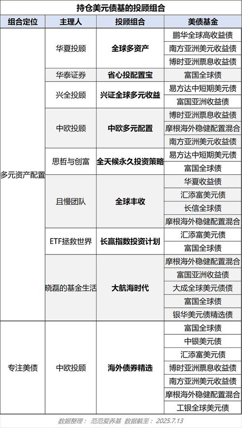 集合投资计划具体包含哪些内容？-第1张图片-华宇铭诚
