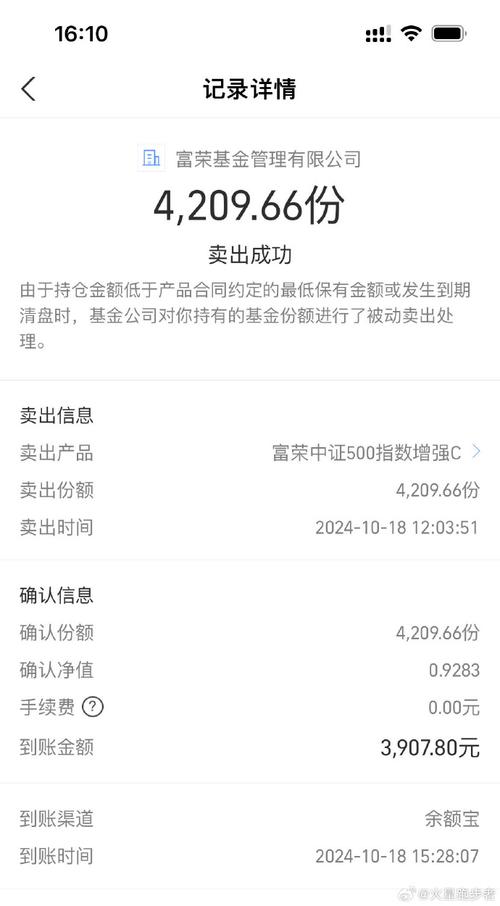 蚂蚁新股基金值得买吗？-第1张图片-华宇铭诚