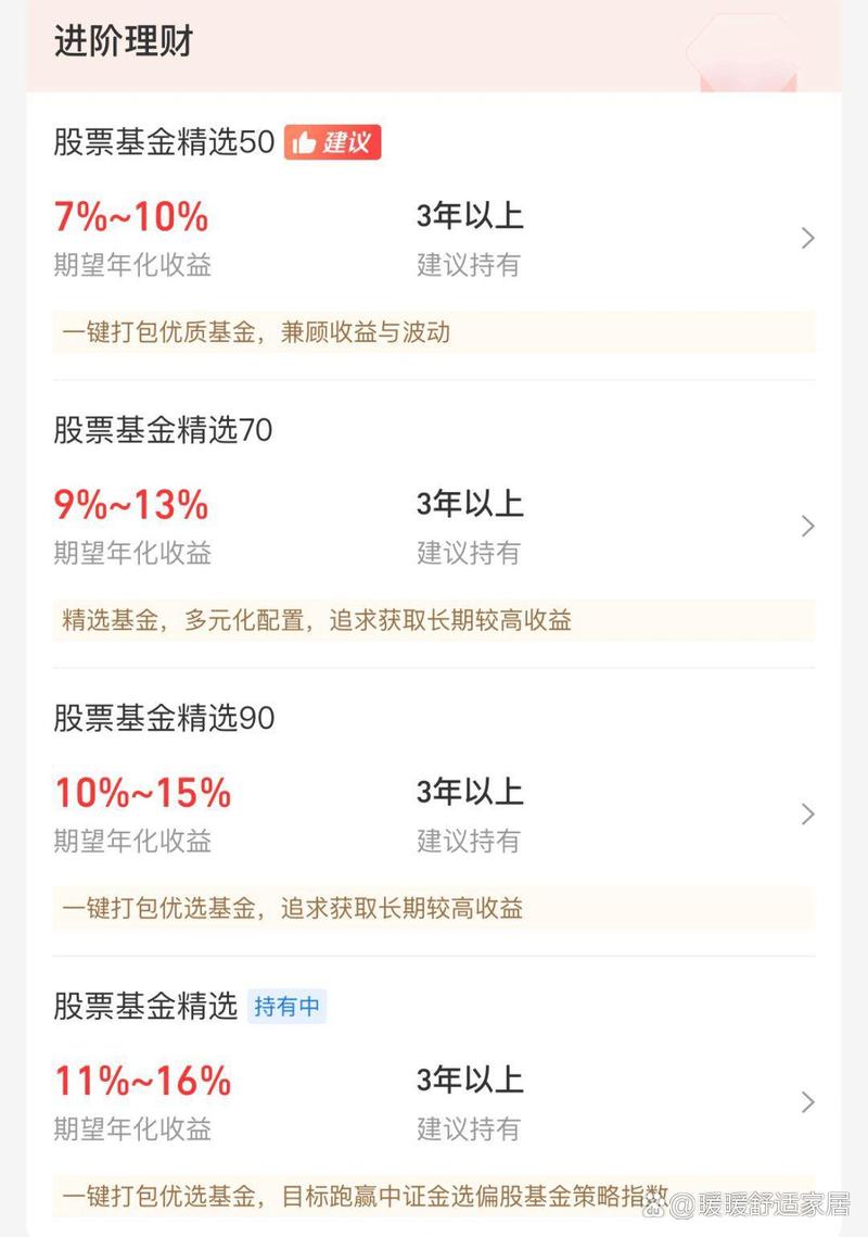 蚂蚁新股基金值得买吗？-第2张图片-华宇铭诚