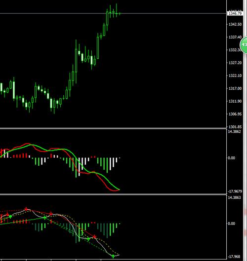 群益期货正规吗？安全吗？-第1张图片-华宇铭诚