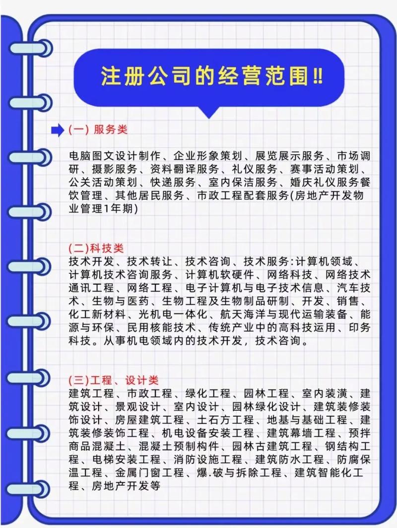 投资公司经营范围如何确定?-第1张图片-华宇铭诚 投资公司经营范围如何确定?-第1张图片-华宇铭诚