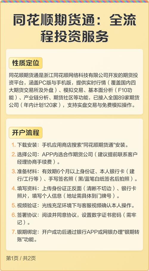 外盘期货网上开户条件有哪些?-第3张图片-华宇铭诚 外盘期货网上开户条件有哪些?-第3张图片-华宇铭诚
