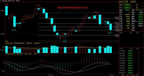 南京外盘德指期货开户怎么办理？-第3张图片-华宇铭诚