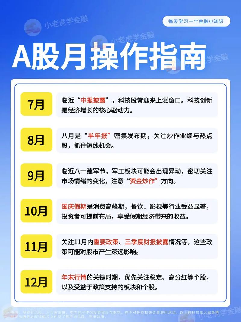 如何有效规避股票投资风险？-第3张图片-华宇铭诚