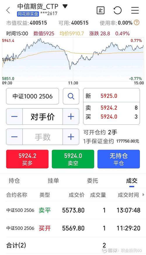 安粮期货手机软件如何下单？-第3张图片-华宇铭诚