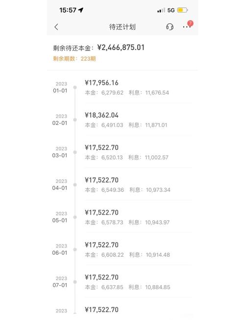 200万如何投资理财才最稳妥？-第2张图片-华宇铭诚