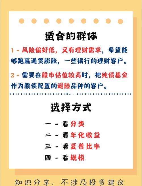 中低风险基金值得买吗？-第3张图片-华宇铭诚