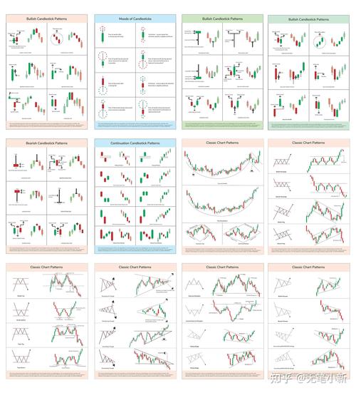 四维股票期货技术如何解密？-第2张图片-华宇铭诚