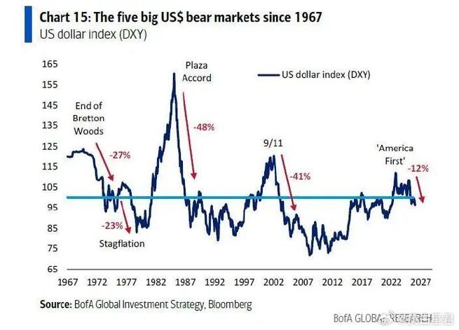 美国期货市场现状如何?-第1张图片-华宇铭诚 美国期货市场现状如何?-第1张图片-华宇铭诚