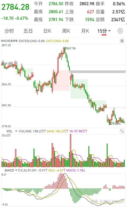 pp1609期货行情最新走势如何?-第1张图片-华宇铭诚 pp1609期货行情最新走势如何?-第1张图片-华宇铭诚