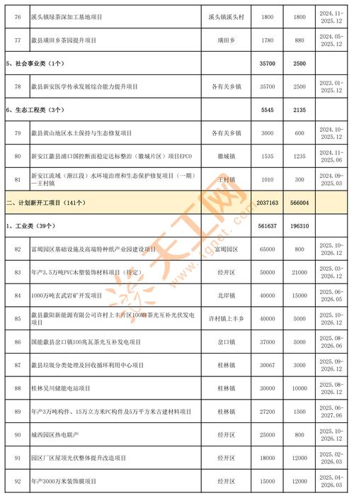 20万能投资什么项目最稳妥？-第1张图片-华宇铭诚