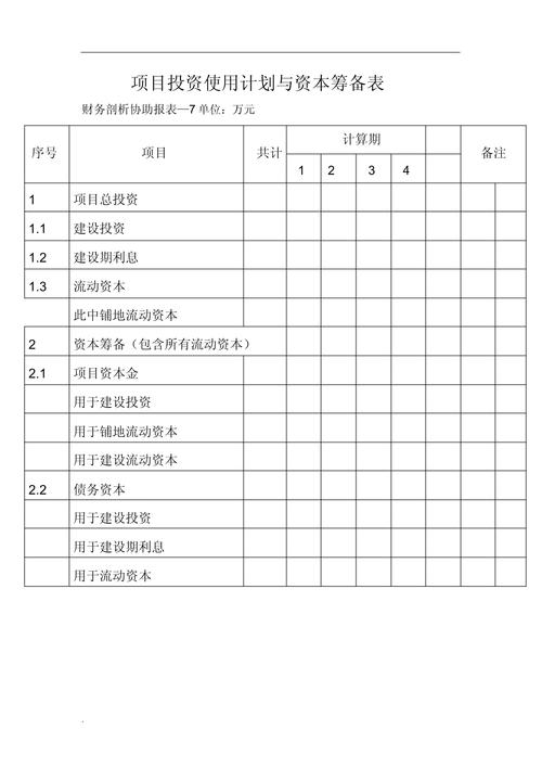 20万能投资什么项目最稳妥？-第3张图片-华宇铭诚