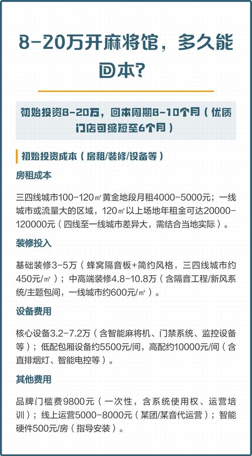 20万能投资什么项目最稳妥？-第2张图片-华宇铭诚