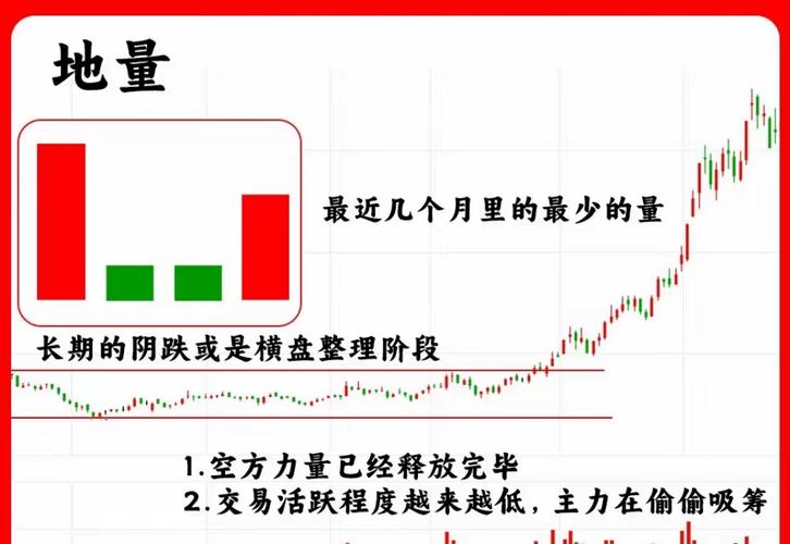 期货基本面分析究竟有何实际作用?-第1张图片-华宇铭诚 期货基本面分析究竟有何实际作用?-第1张图片-华宇铭诚