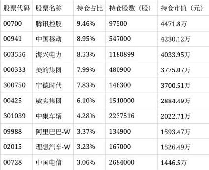 大成300基金净值今日是多少?-第2张图片-华宇铭诚 大成300基金净值今日是多少?-第2张图片-华宇铭诚