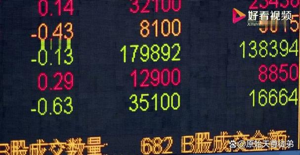 蚂蚁财富定投基金怎么选？-第3张图片-华宇铭诚