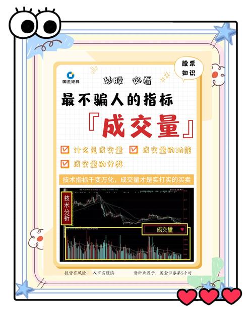 股指期货持仓量咋看？-第2张图片-华宇铭诚