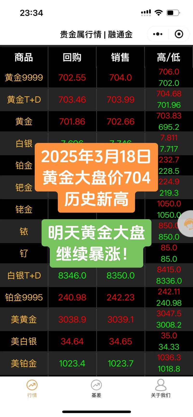基金、黄金、股票，哪个更值得投？-第1张图片-华宇铭诚