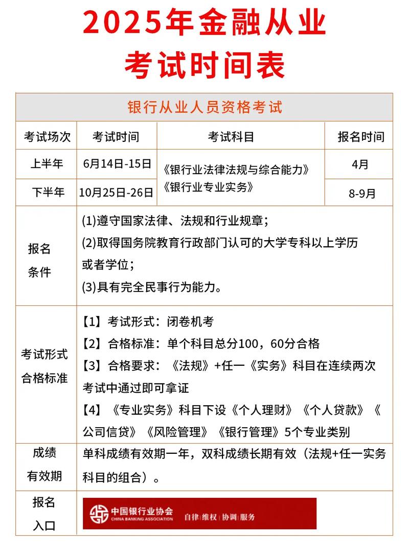 基金从业考试是什么？-第1张图片-华宇铭诚