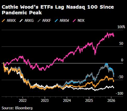 疫情如何搅动基金市场？波动与机遇何在？-第2张图片-华宇铭诚