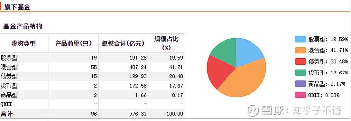 前海开源基金资产规模如何?-第1张图片-华宇铭诚 前海开源基金资产规模如何?-第1张图片-华宇铭诚