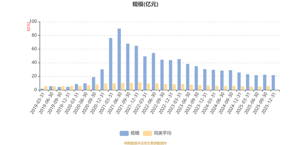 前海开源基金资产规模如何?-第2张图片-华宇铭诚 前海开源基金资产规模如何?-第2张图片-华宇铭诚