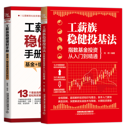 基金投资如何从入门到精通？-第1张图片-华宇铭诚