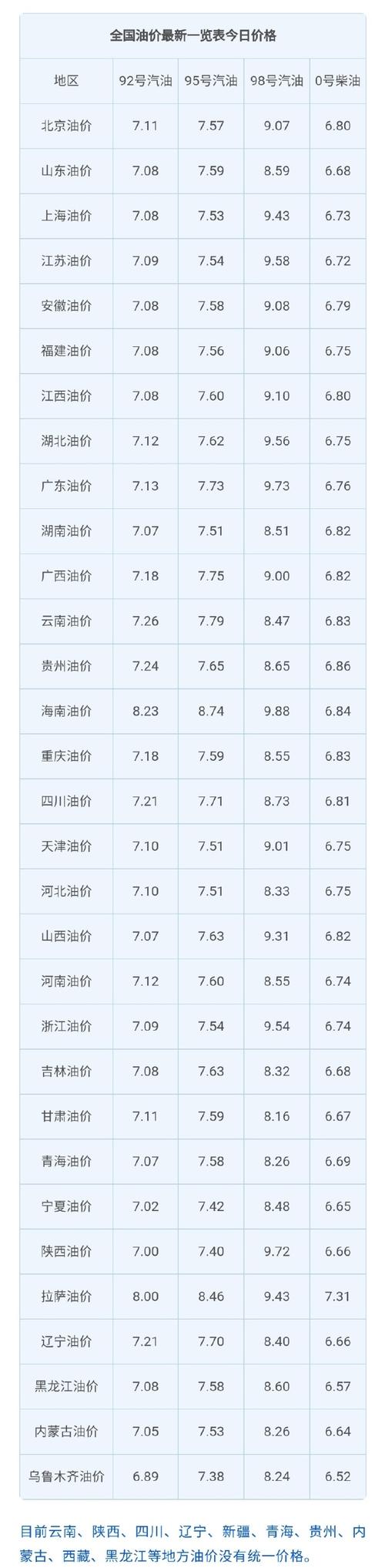 中国原油期货何时上市-第2张图片-华宇铭诚