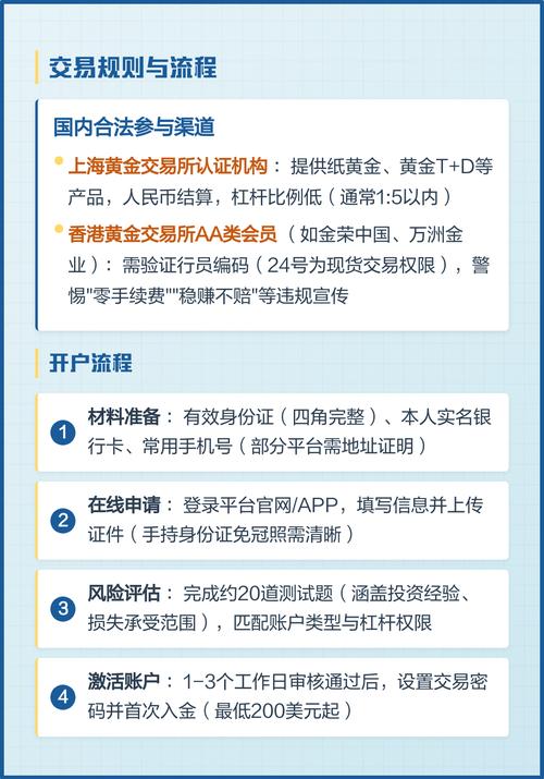 现货期货，哪个赚钱更稳更多？-第1张图片-华宇铭诚