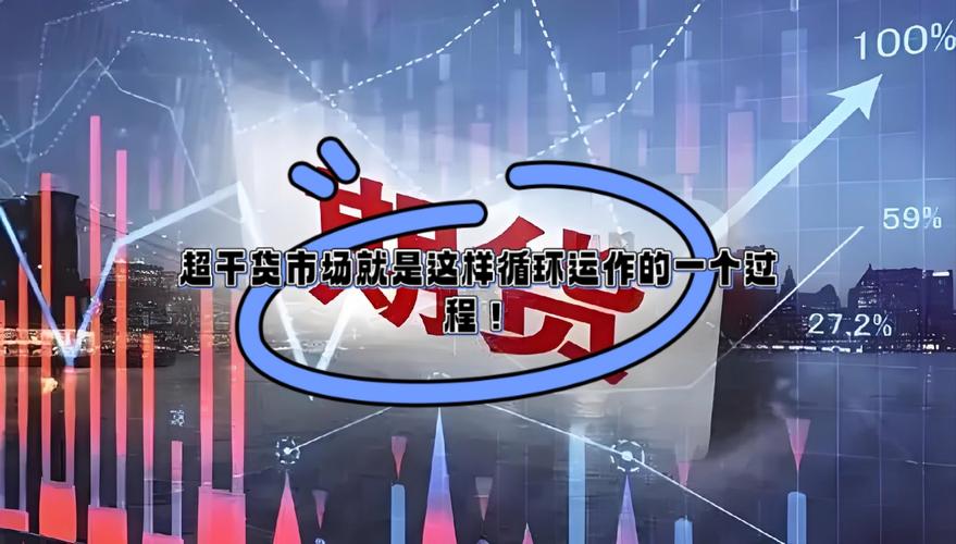 我国期货市场未来走向如何？-第2张图片-华宇铭诚