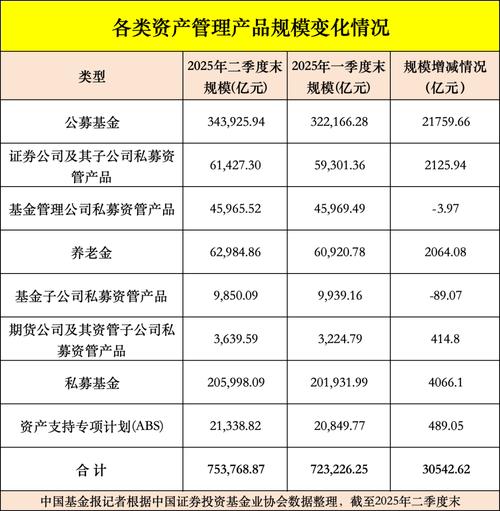 期货资管业务缘何发展迅猛？-第1张图片-华宇铭诚