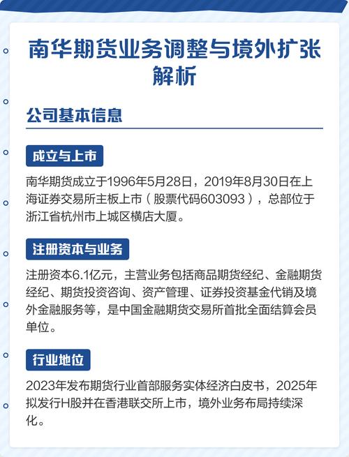 期货资管业务缘何发展迅猛？-第3张图片-华宇铭诚