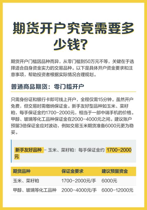 恒指期货开户要满足哪些条件？-第2张图片-华宇铭诚