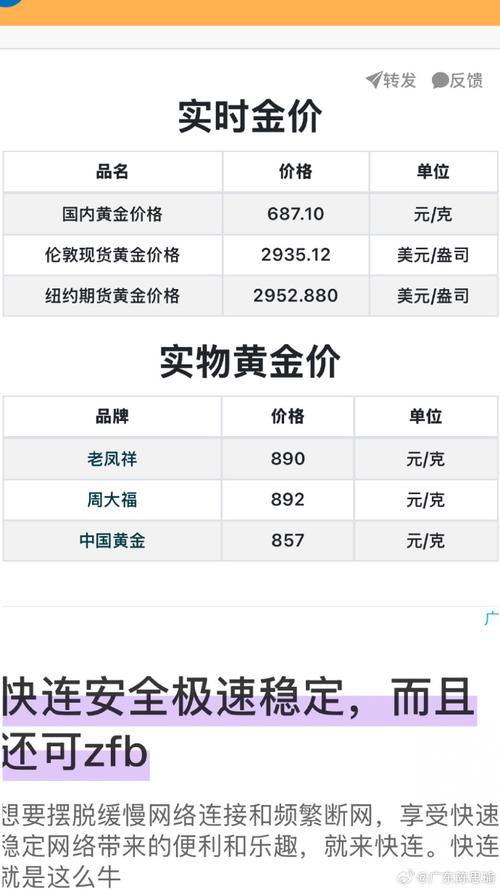 中国银行投资金条今日价格多少？-第2张图片-华宇铭诚
