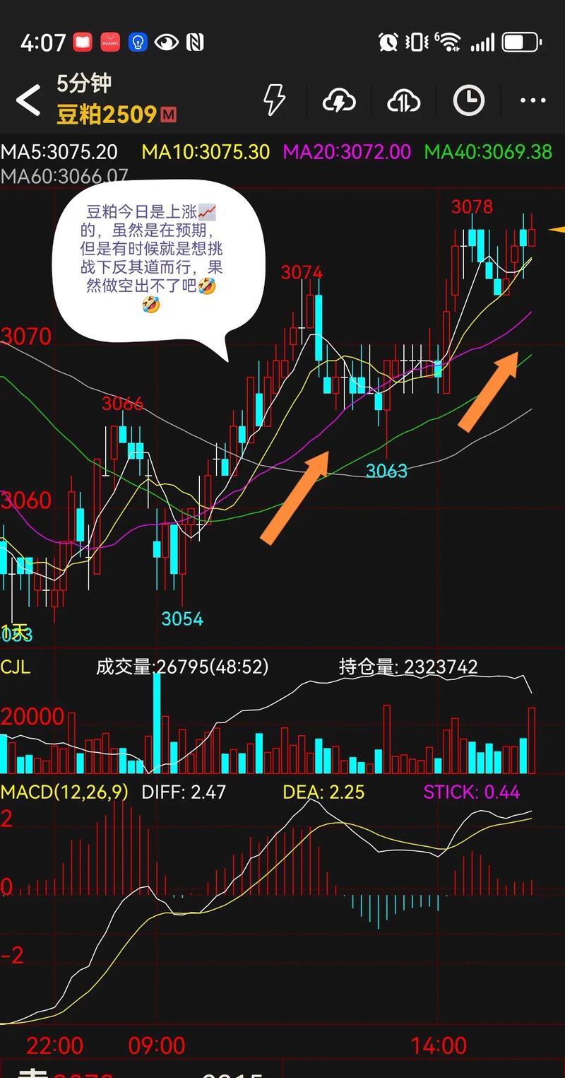 期货做多做空如何操作？实例解析来了！-第1张图片-华宇铭诚