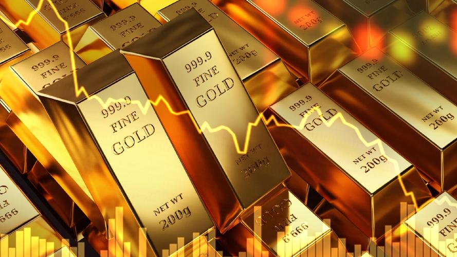 黄金期货今日行情如何？-第3张图片-华宇铭诚