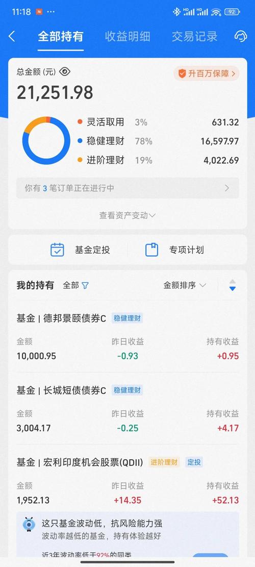 基金投资如何获得稳定收益？-第3张图片-华宇铭诚