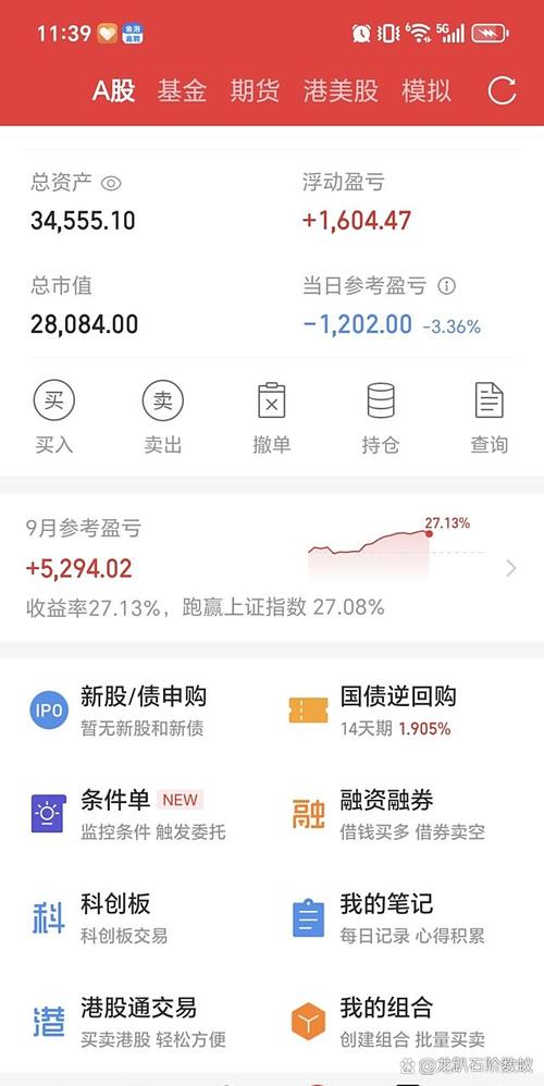 指尖期货是正规平台吗？-第1张图片-华宇铭诚